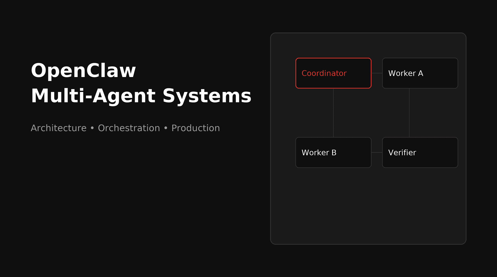 OpenClaw multi-agent systems cover