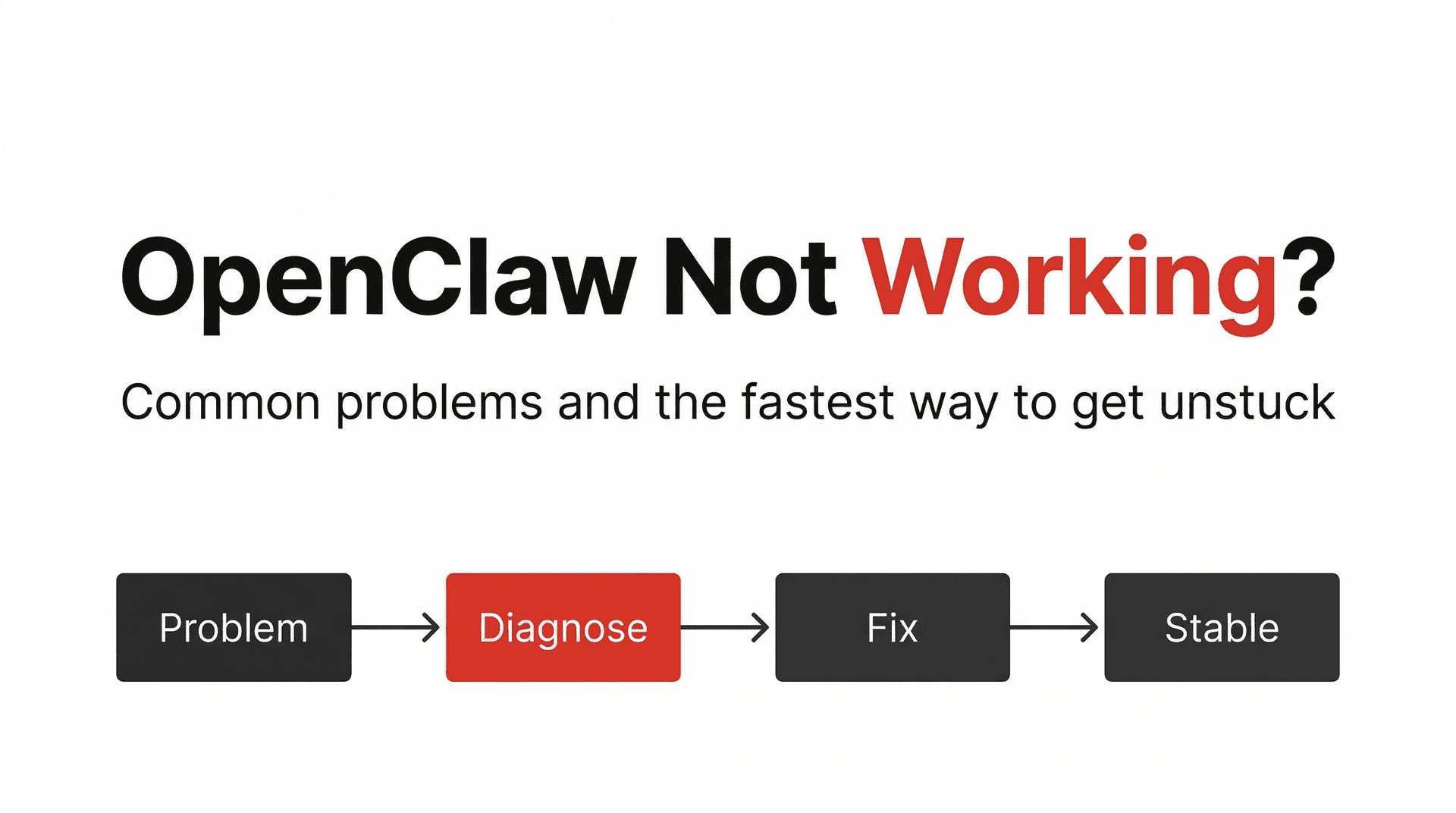 OpenClaw Not Working? 10 Common Problems and the Fastest Way to Get Unstuck cover