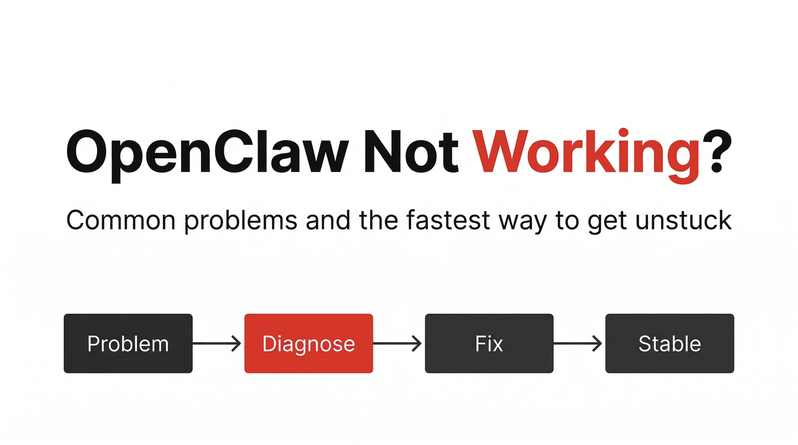 OpenClaw Not Working? 10 Common Problems and the Fastest Way to Get Unstuck cover